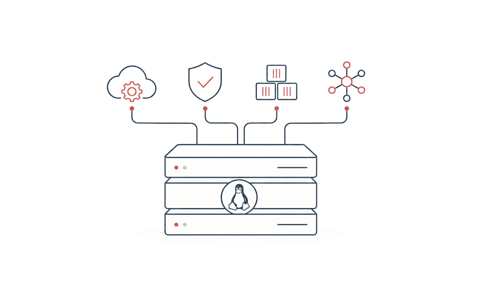 A Linux server stack marked with the Tux penguin, with cloud, security, container and network icons branching upward from it.